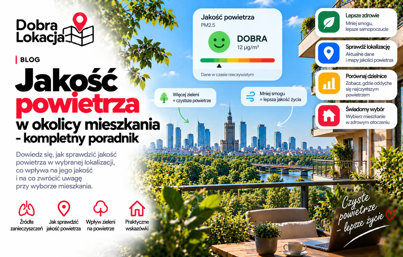 Air quality around an apartment with PM2.5 indicator, greenery and Warsaw skyline