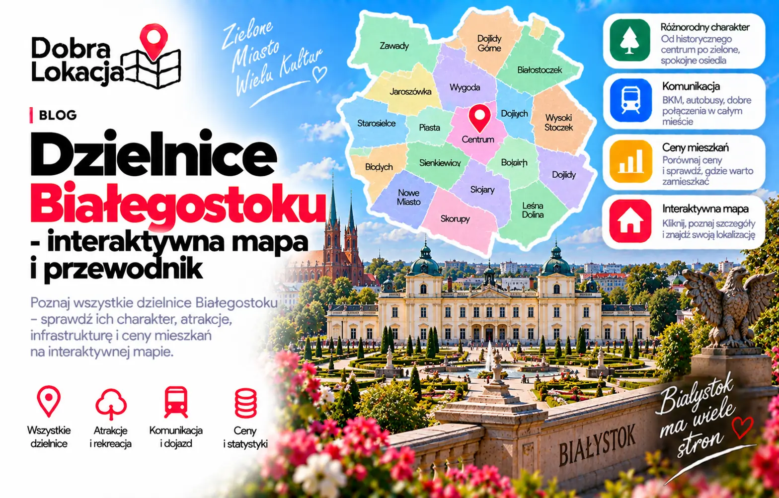 Dzielnice Białegostoku - interaktywna mapa i przewodnik