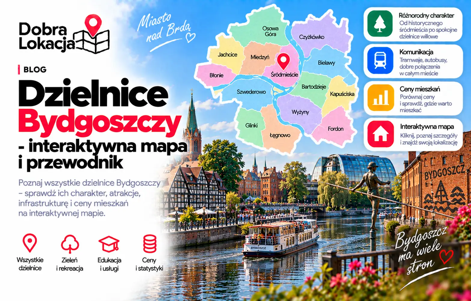 Bydgoszcz Districts - Interactive Map & Guide
