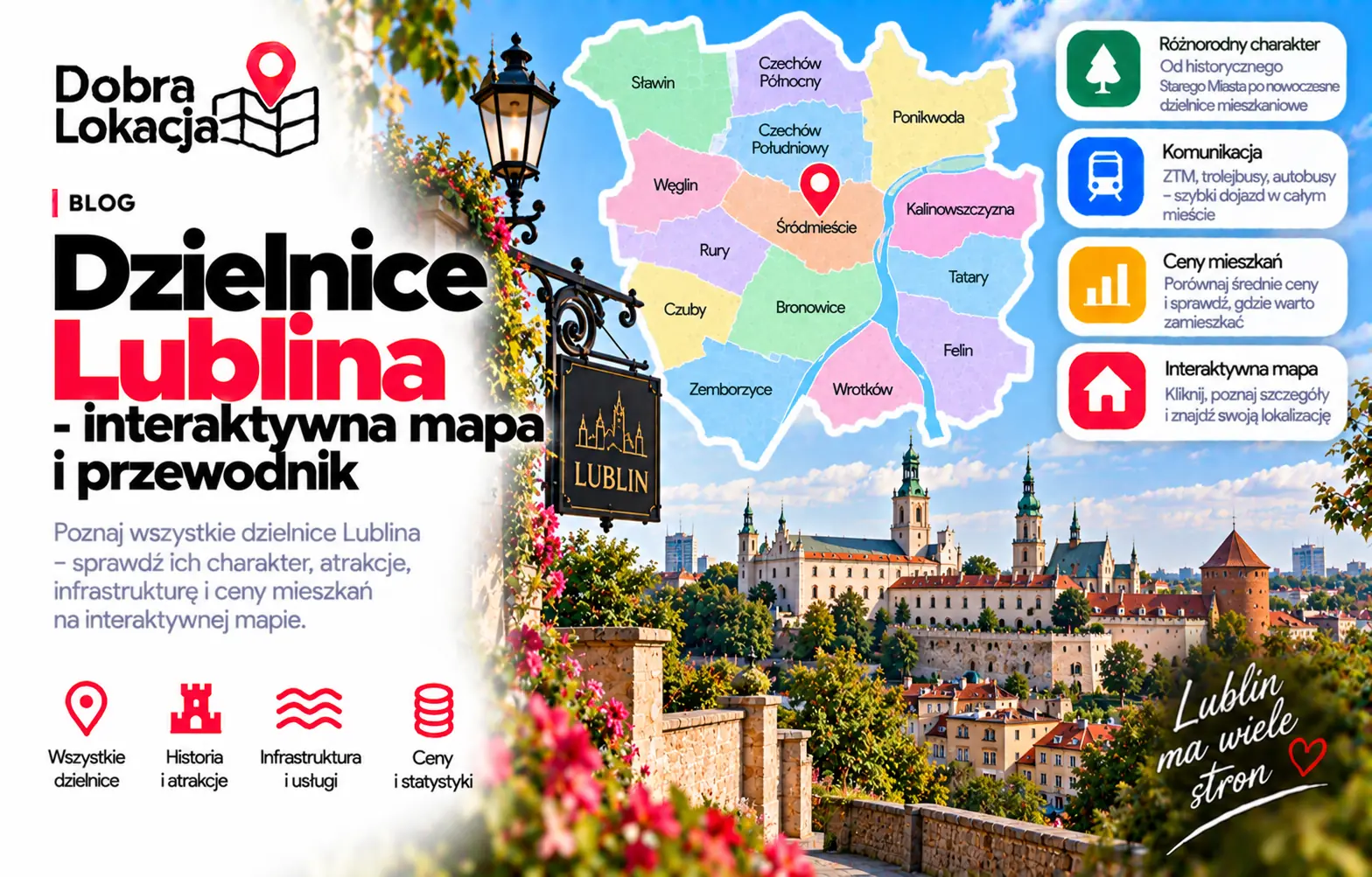 Dzielnice Lublina - interaktywna mapa i przewodnik