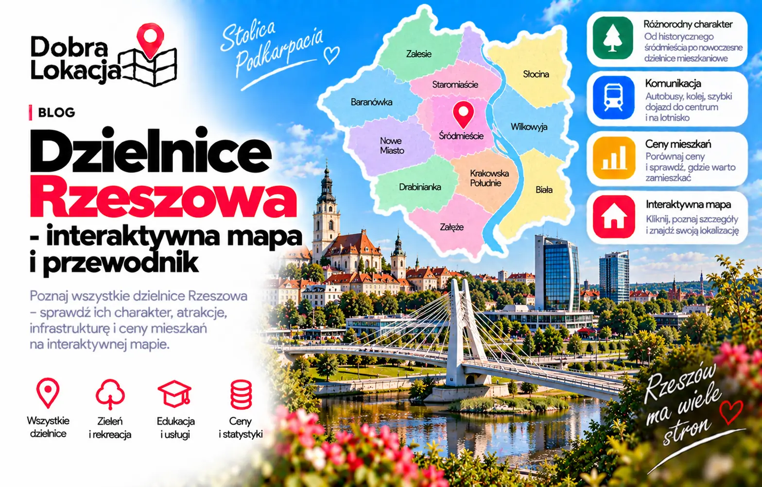 Rzeszów Districts - Interactive Map & Guide