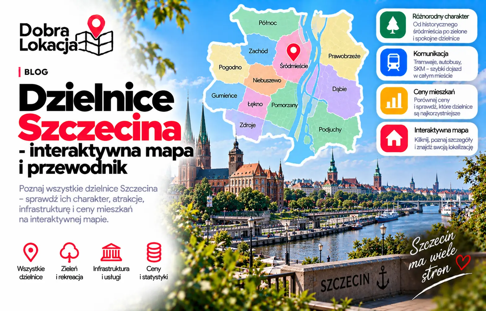Szczecin Districts - Interactive Map & Guide