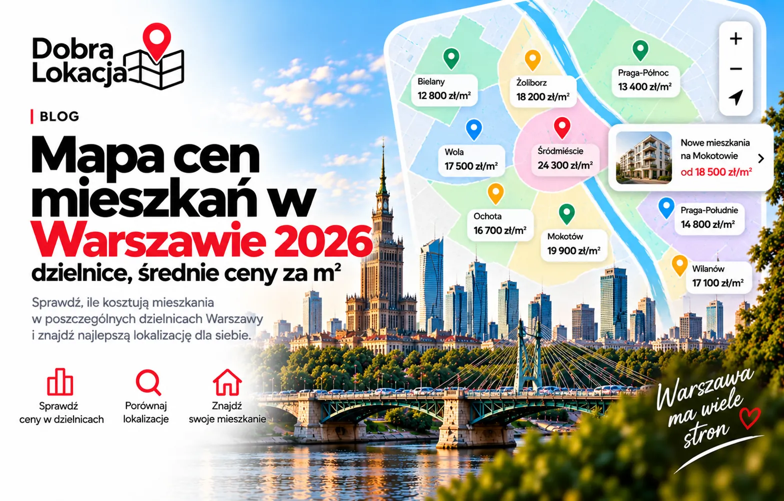 Mapa cen mieszkań w Warszawie 2026 – dzielnice i średnie ceny za m²