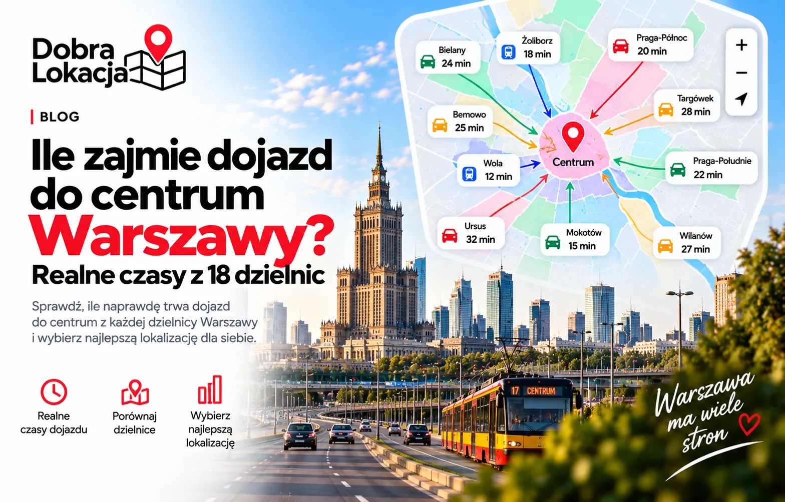 Ile zajmie dojazd do centrum Warszawy? Realne czasy z 18 dzielnic