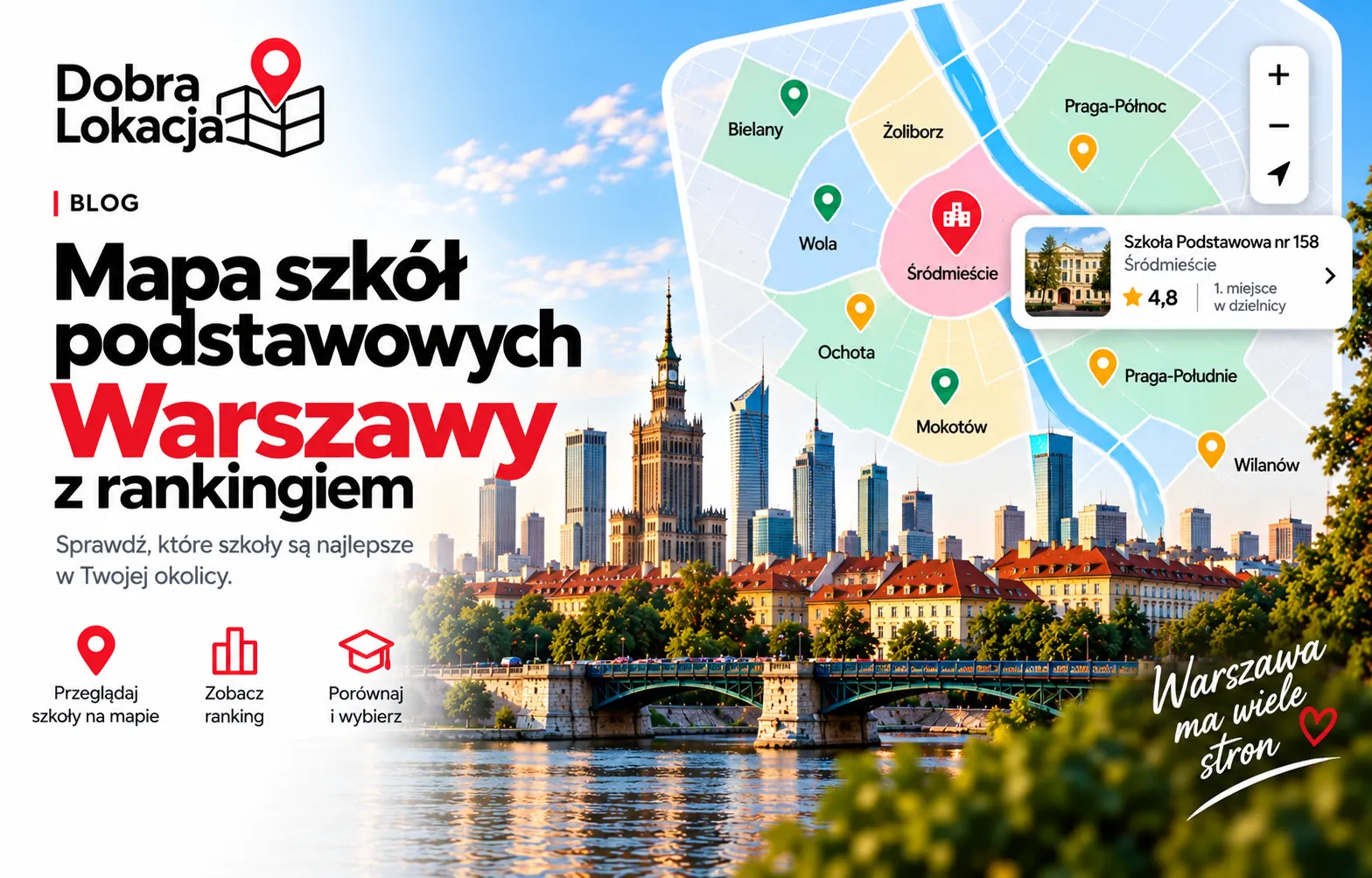 Szkoła podstawowa w Warszawie, widok z lotu ptaka