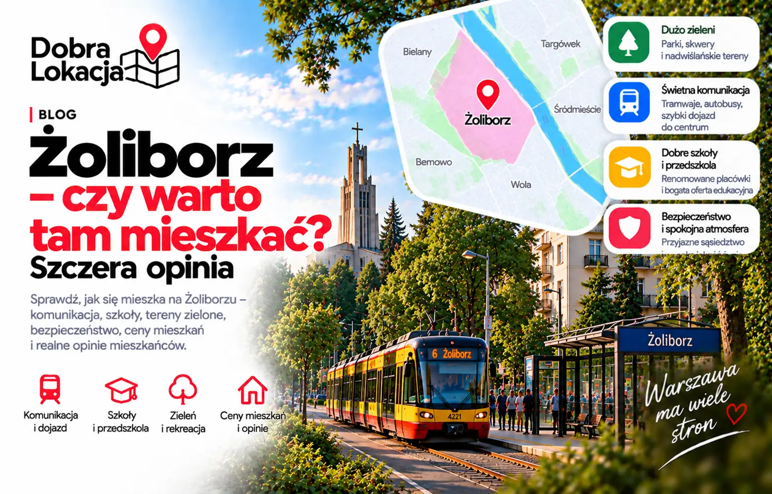 Żoliborz – a green and prestigious district of Warsaw with villas and the Citadel